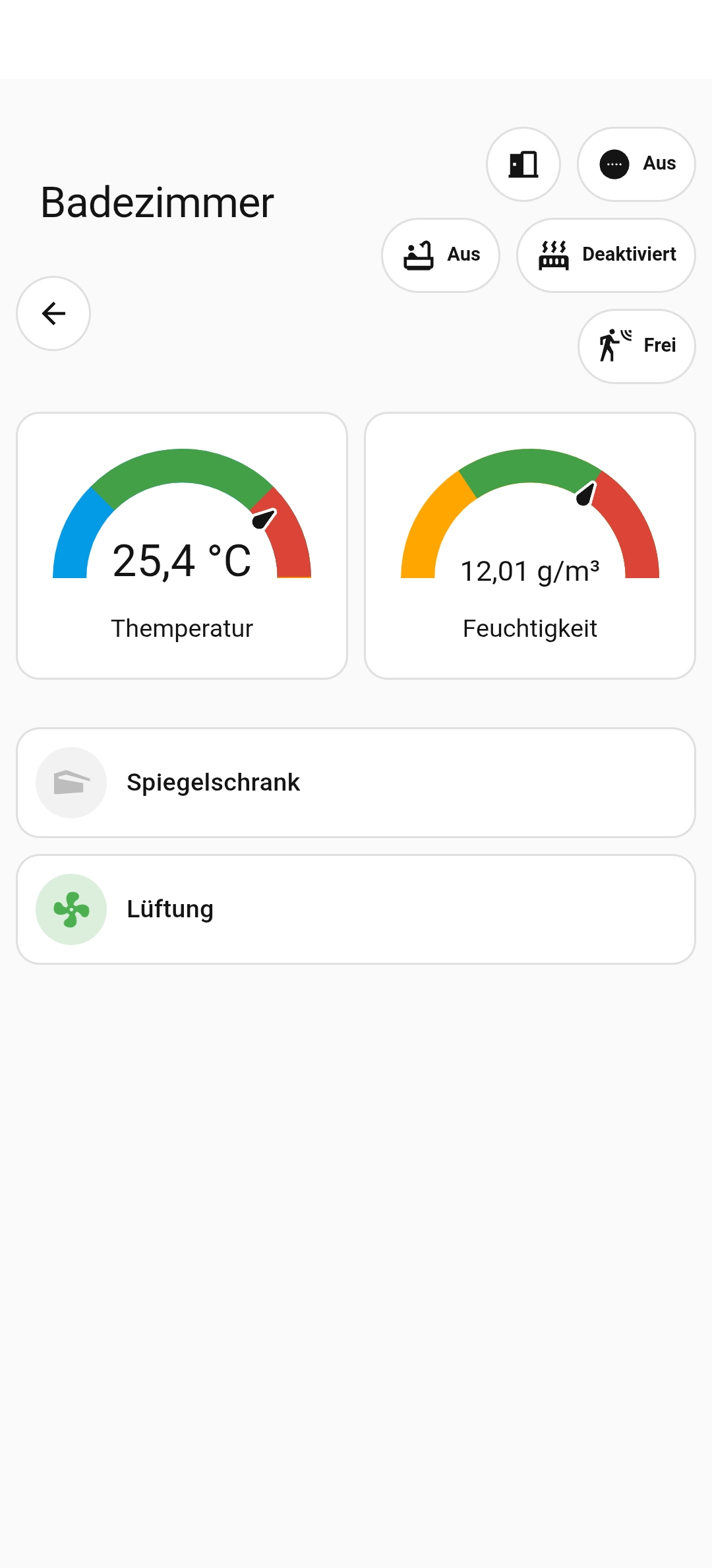 Bathroom temperature information and ventilation state